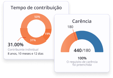Demonstração de opções dentro de cálculos previdenciários