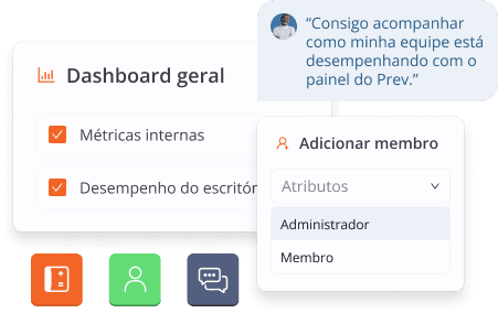 Demonstração de dashboard de escritório
