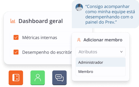 Imagenm do dashboard do Prev