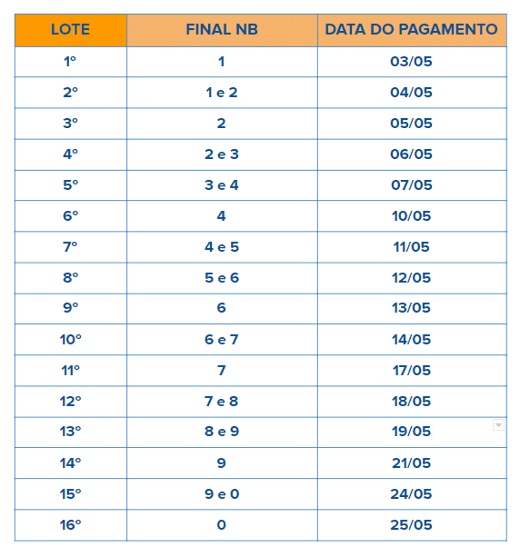 Calendário