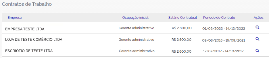 contratos de trabalho