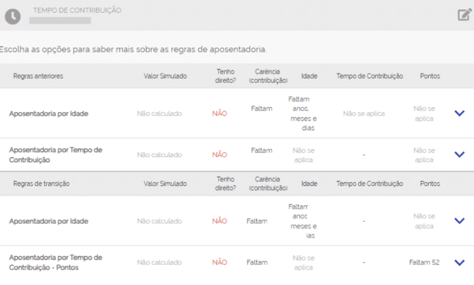 ver resultados