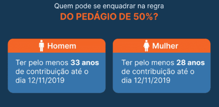 pedagio 50