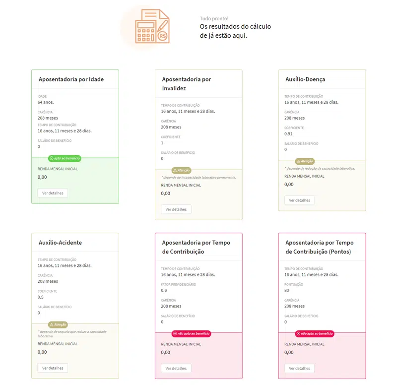 Você sabia? Sobre cálculos de pensão por morte no PREV